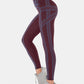 PowerBand Resistance Leggings (Reversible Wear)